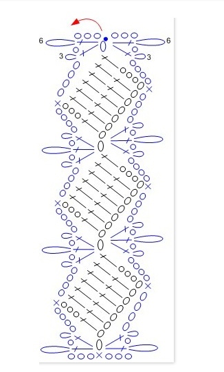 Схема для вязания ленточного кружева или каймы