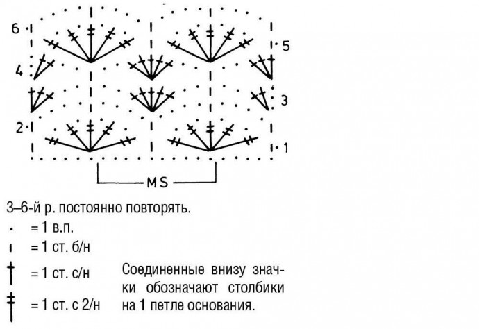 Вяжем изысканное платье