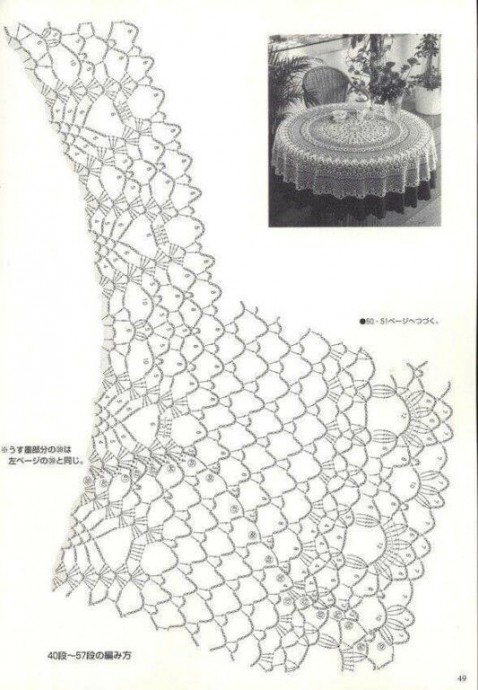 Ажурная скатерть