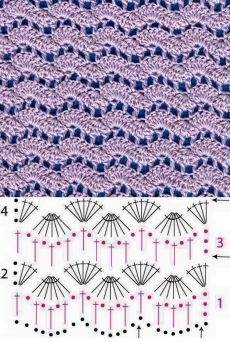 Интересный узор для платья крючком