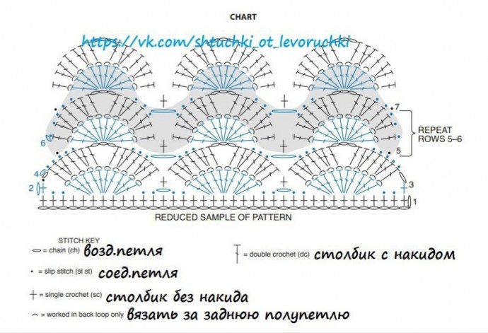 Крючком, вяжем для дома: плед