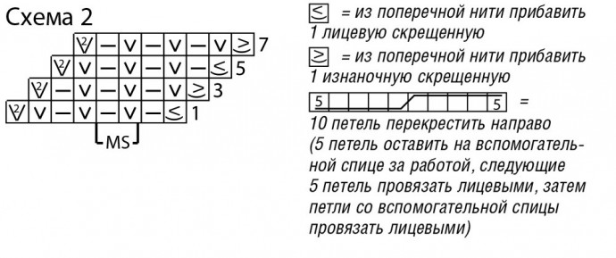 ​Джемпер в полоску и шарф