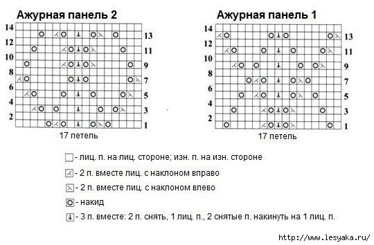 Синее ажурное платье спицами