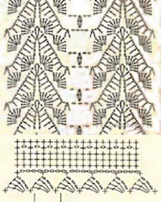 Схема узора вязания крючком для летнего платья