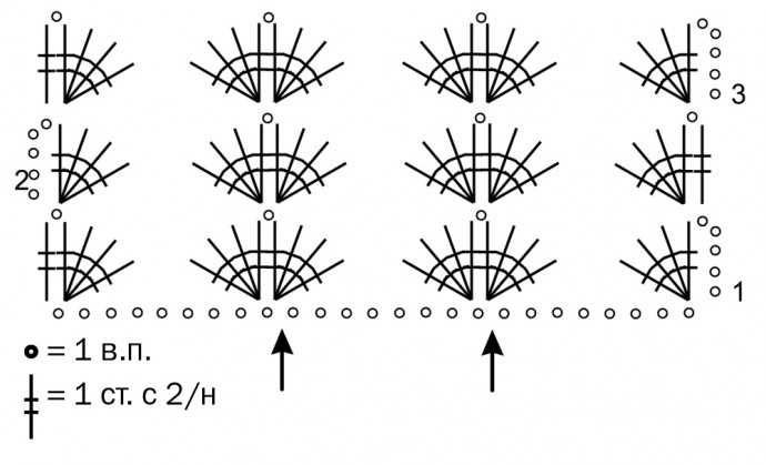 Вяжем ажурный шарф