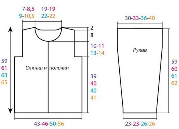 Аккуратный кардиган крючком