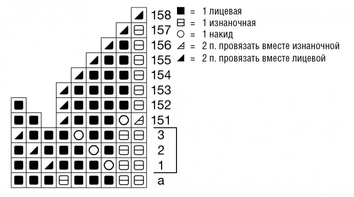 Носочки желтой спиралью