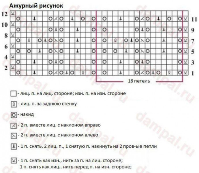 Белый жакет спицами