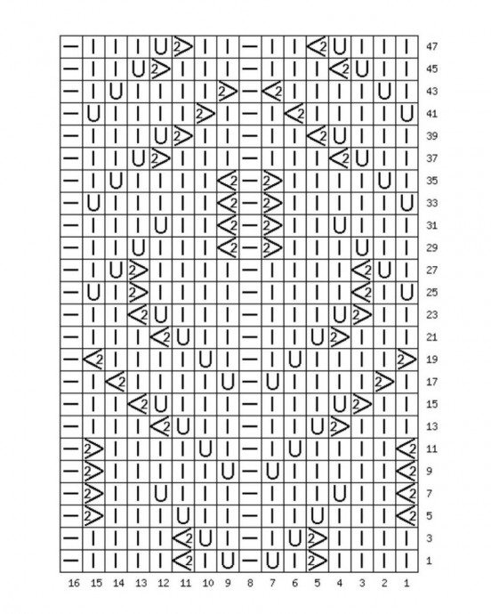 Схема узора для джемпера и его манжеты, вяжем спицами