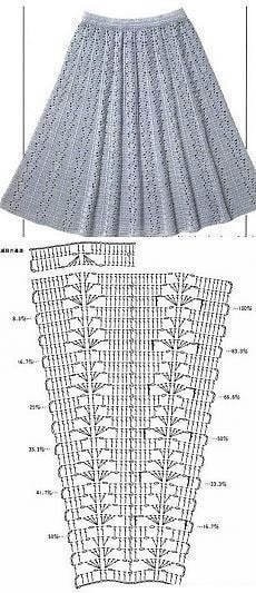 Вяжем юбки крючком, подборка схем