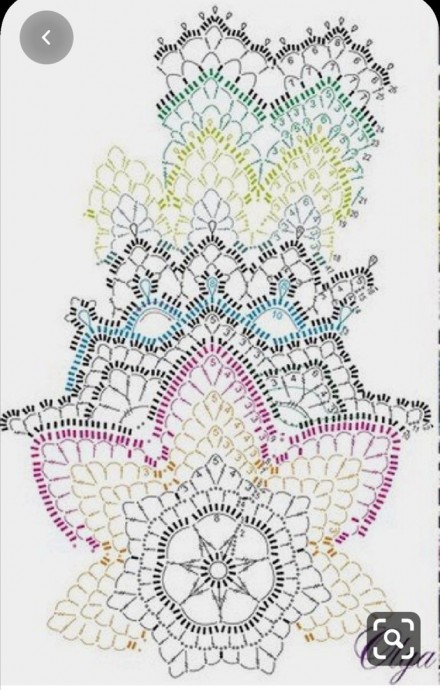 Салфетка Цветик-семицветик, вяжем из ириса