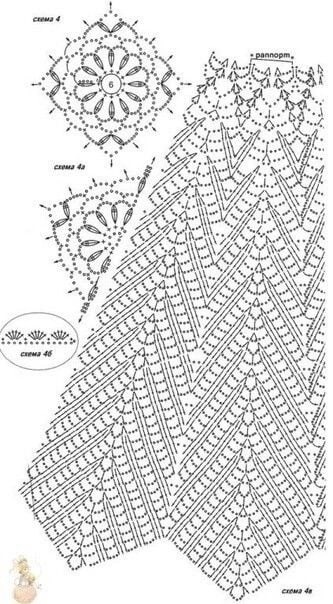 Схемы юбок, расширяющихся книзу, вяжем крючком