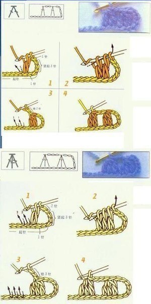 Шпаргалки по вязанию для начинающих вязальщиц
