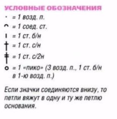 Вяжем платье-тунику крючком