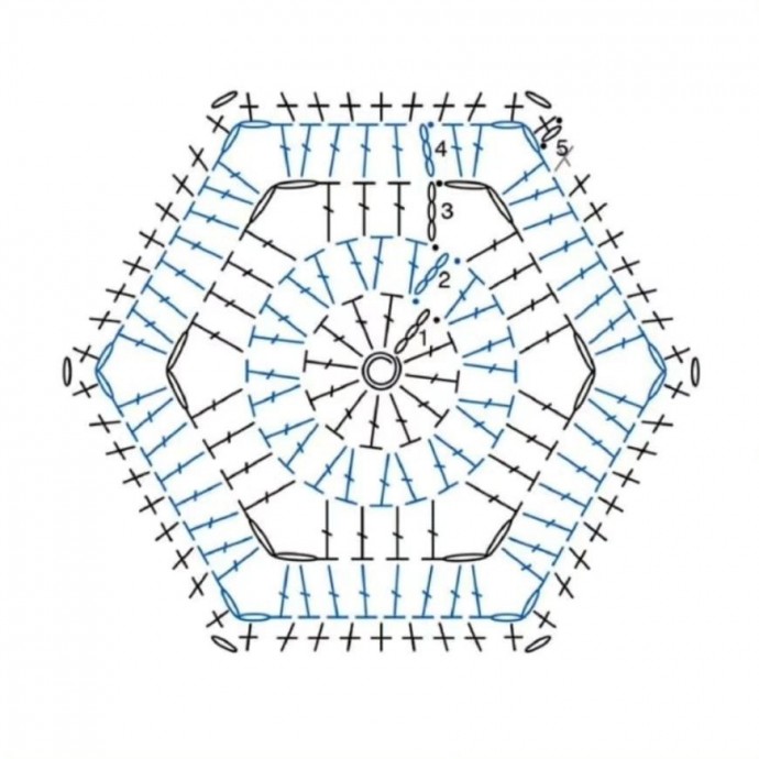 Схема шестиугольного мотива крючком