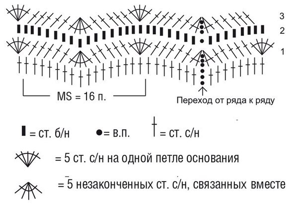 Вяжем деловую юбку