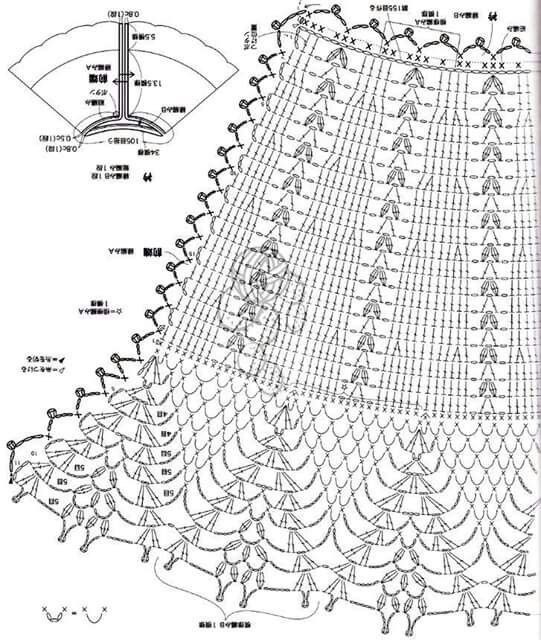 Подборка схем для вязания юбочек