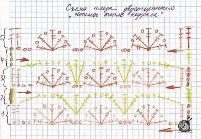 Плед двусторонний "Нежность теплого коралла"