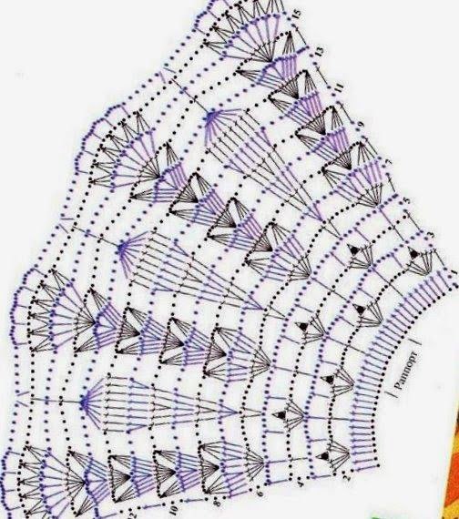 Подборка схем для вязания юбочек