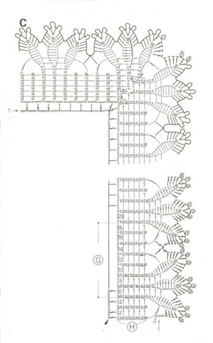Ажурная кайма крючком