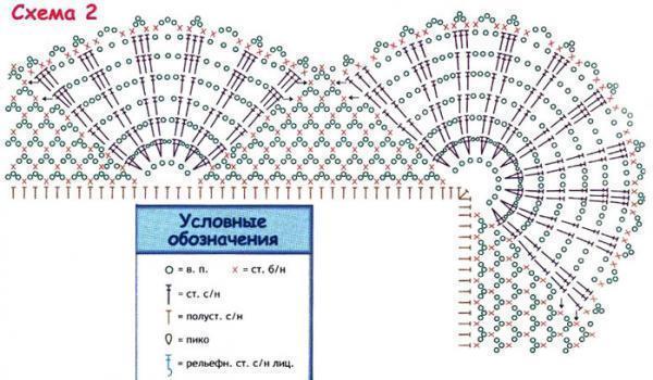 Милый плед-покрывало для уютного дома