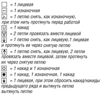 Изысканное летнее пальто