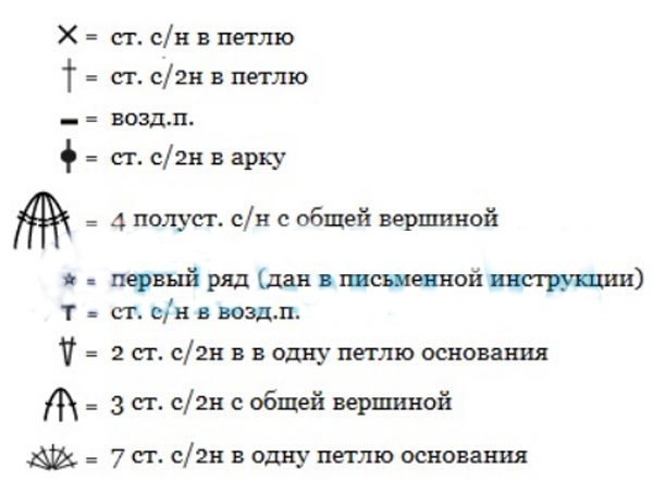 ÐÐÑƒÑ€Ð½Ñ‹Ð¹ Ð¿ÑƒÐÐ¾Ð²ÐÑ€: ÑÑ…ÐÐ¼Ð Ð¸ Ð¾Ð¿Ð¸ÑÐÐ½Ð¸Ð 4