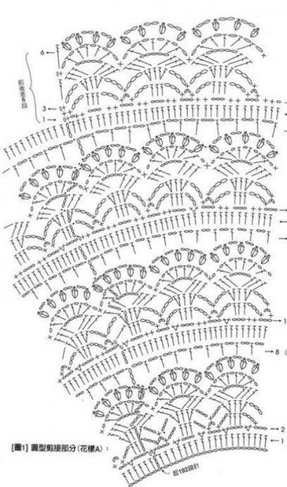 Вязание туники с круглой кокеткой