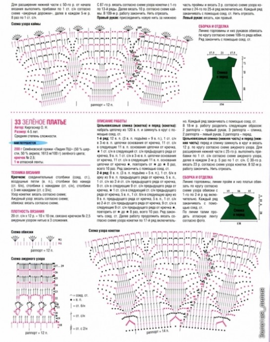 Платья для мамы и дочки крючком