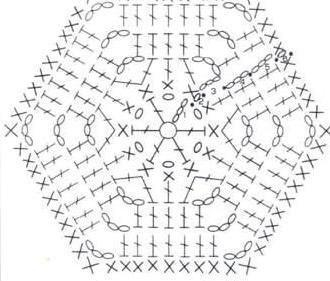 Варианты шестиугольника крючком. Схемы