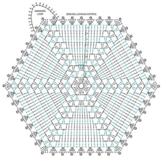 Варианты шестиугольника крючком. Схемы