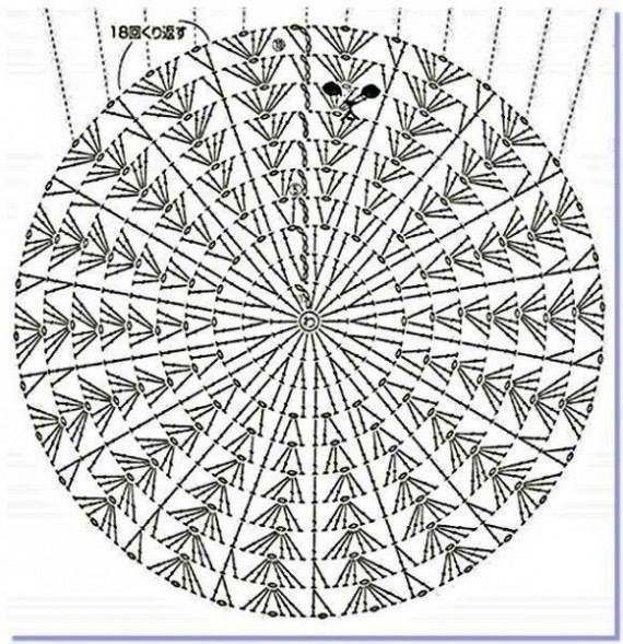 Схемы для вязания панамок и береток