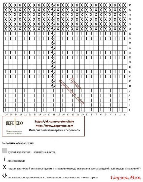 Уютный и лаконичный кардиган