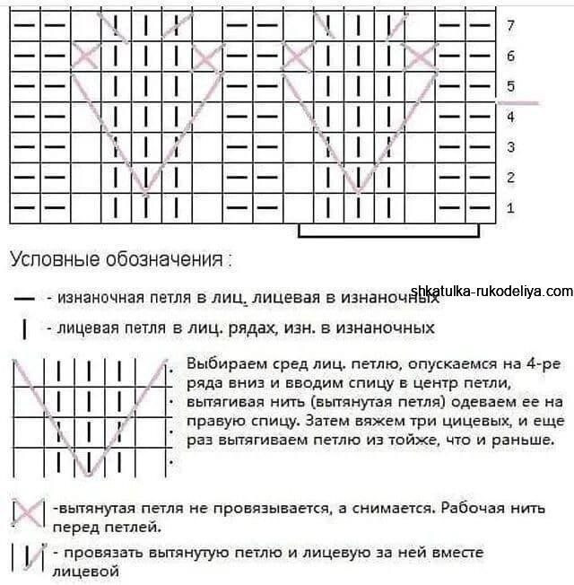 Универсальная шапочка спицами Универсальная шапочка спицами