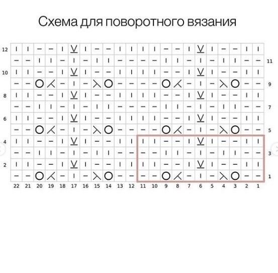 Узор спицами Узор спицами