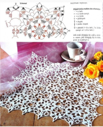 Вяжем ажурную прямоугольную салфетку крючком