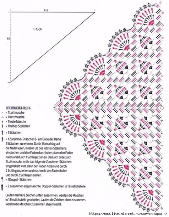 Ажурная шаль, вяжем крючком