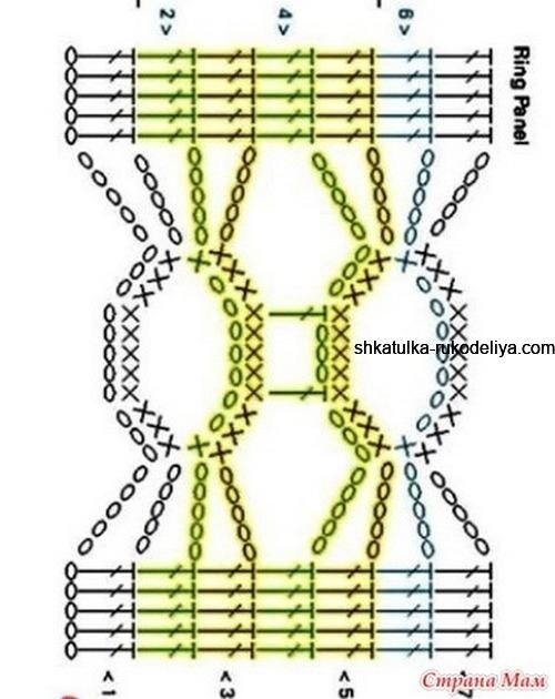 Блузка для пышных дам, вяжем крючком