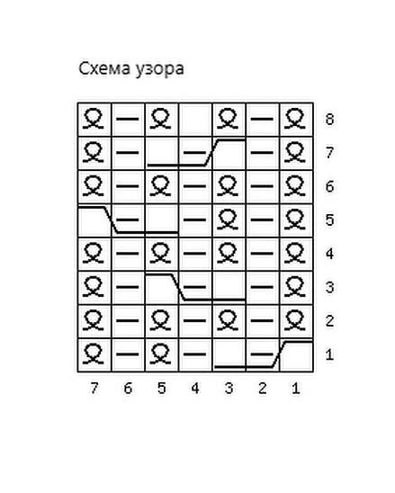 Вяжем демисезонную шапочку спицами Вяжем демисезонную шапочку спицами
