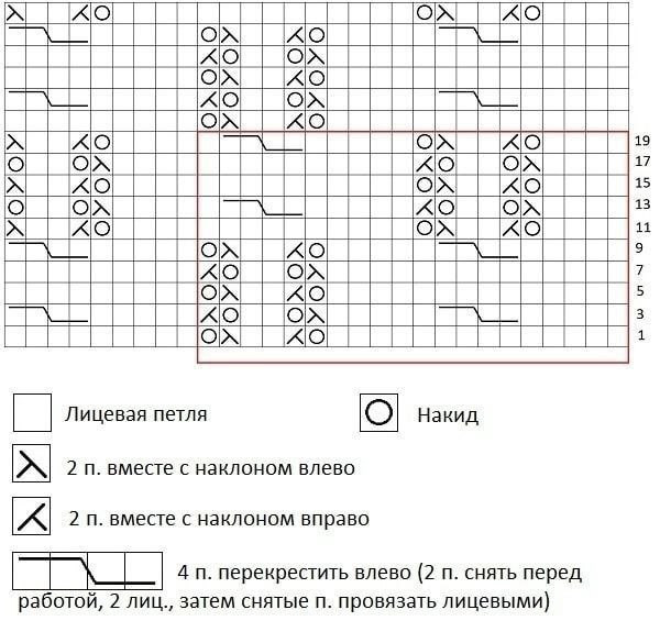 Сиреневый джемпер с ажурным узором