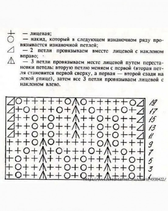 Худи- оверсайз "Лето в ажуре" Худи- оверсайз "Лето в ажуре"