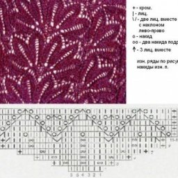 Красивый узор спицами