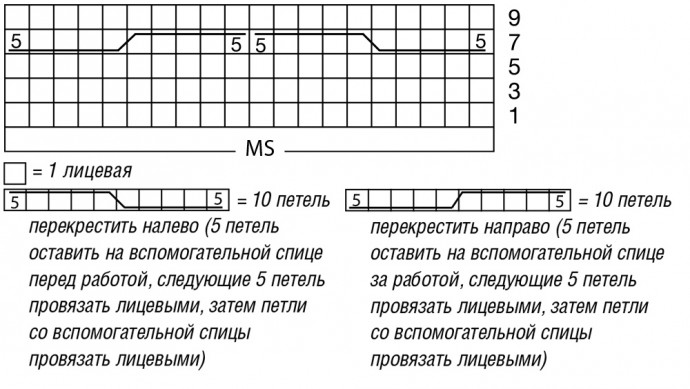 Пальто с градиентом Пальто с градиентом