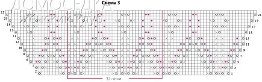 Черная шаль, связанная спицами Черная шаль, связанная спицами