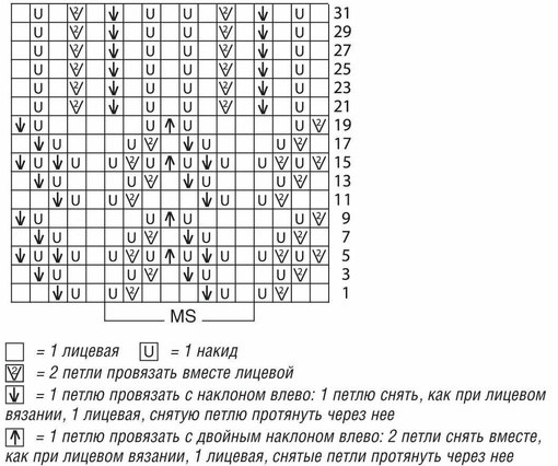 Летний топ спицами