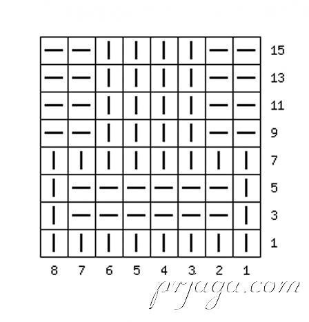 Подборка узоров спицами
