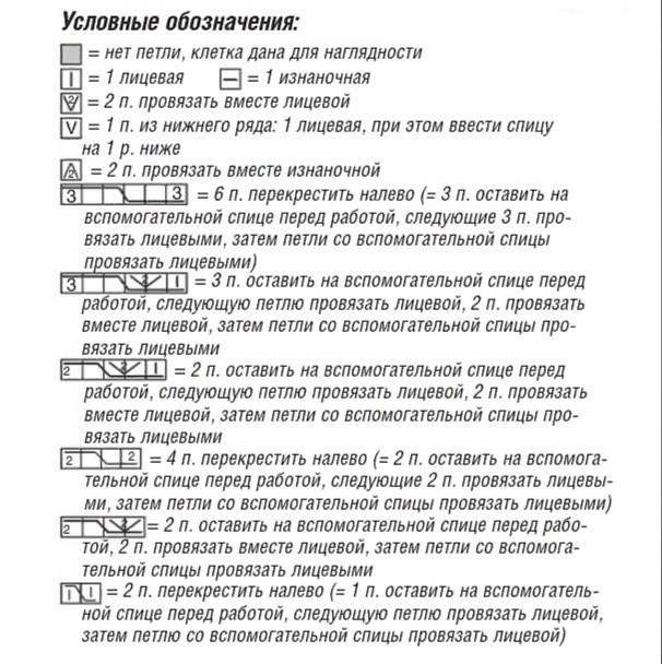 Джемпер с круглой кокеткой из жгутов, вяжем спицами