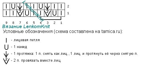 Полосатый джемпер спицами Полосатый джемпер спицами