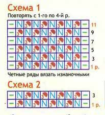 Комбинезон и жакет, вяжем детям Комбинезон и жакет, вяжем детям