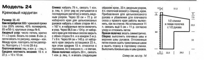 Кардиган ажурным узором змейкой спицами Кардиган ажурным узором змейкой спицами